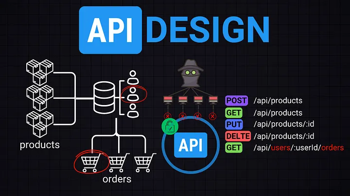 API Design